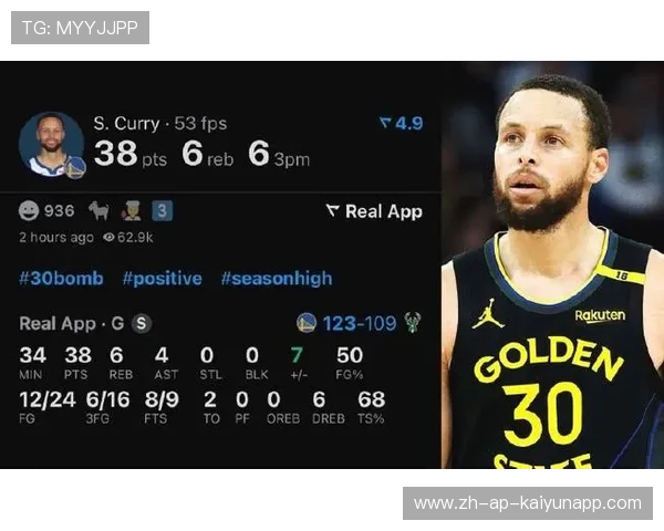 勇士险胜雄鹿，抢七大战中库里创下生涯新高，勇士奇才库里51分录像